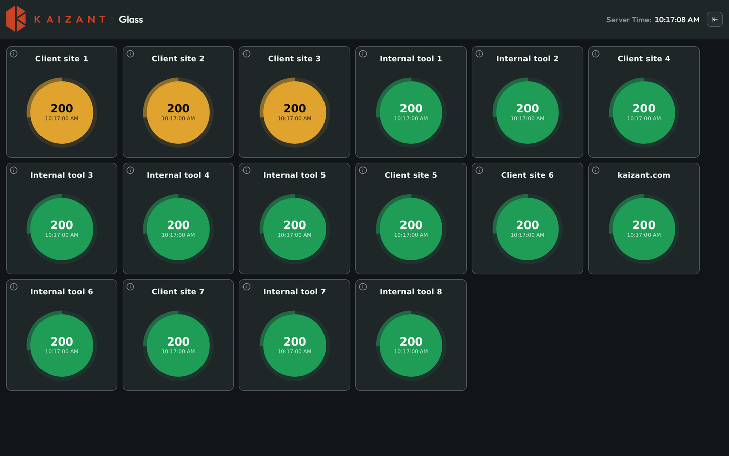 Glass: every site Kaizant runs on one board, each card colored by its latest check.